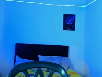 alessandro_wolf's Thumb Image