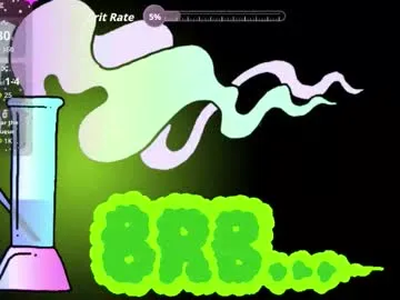 ftmbiggestclit Image 4