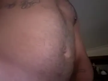 hornyonelooking1's Thumb Image