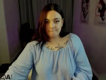 mia_r0ss's Thumb Image