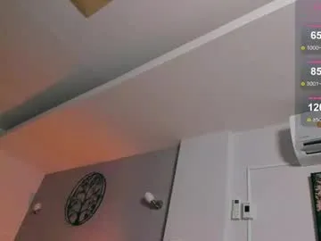 samuel_andrew Image 14