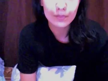 sandrafyp's Thumb Image